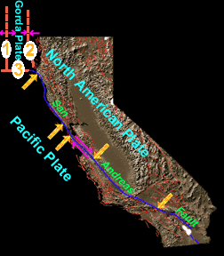 San Andreas Fault